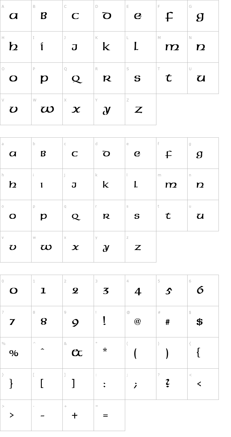 Character Map American Uncial Normal Font