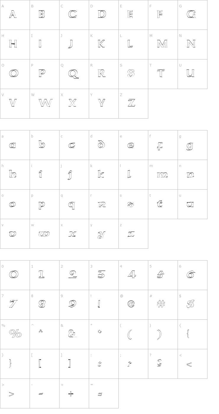 Character Map American Uncial Open Regular Font