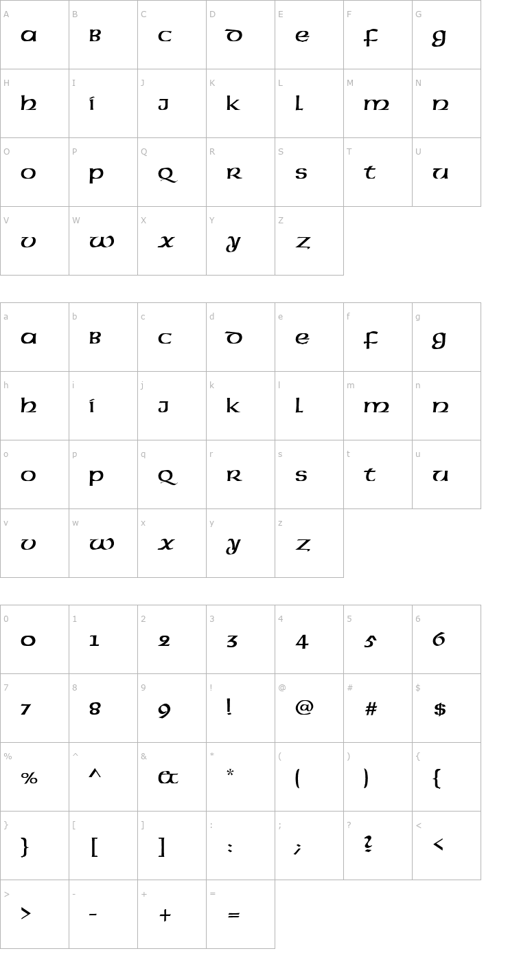 Character Map Americana_Becker_Uncial Font