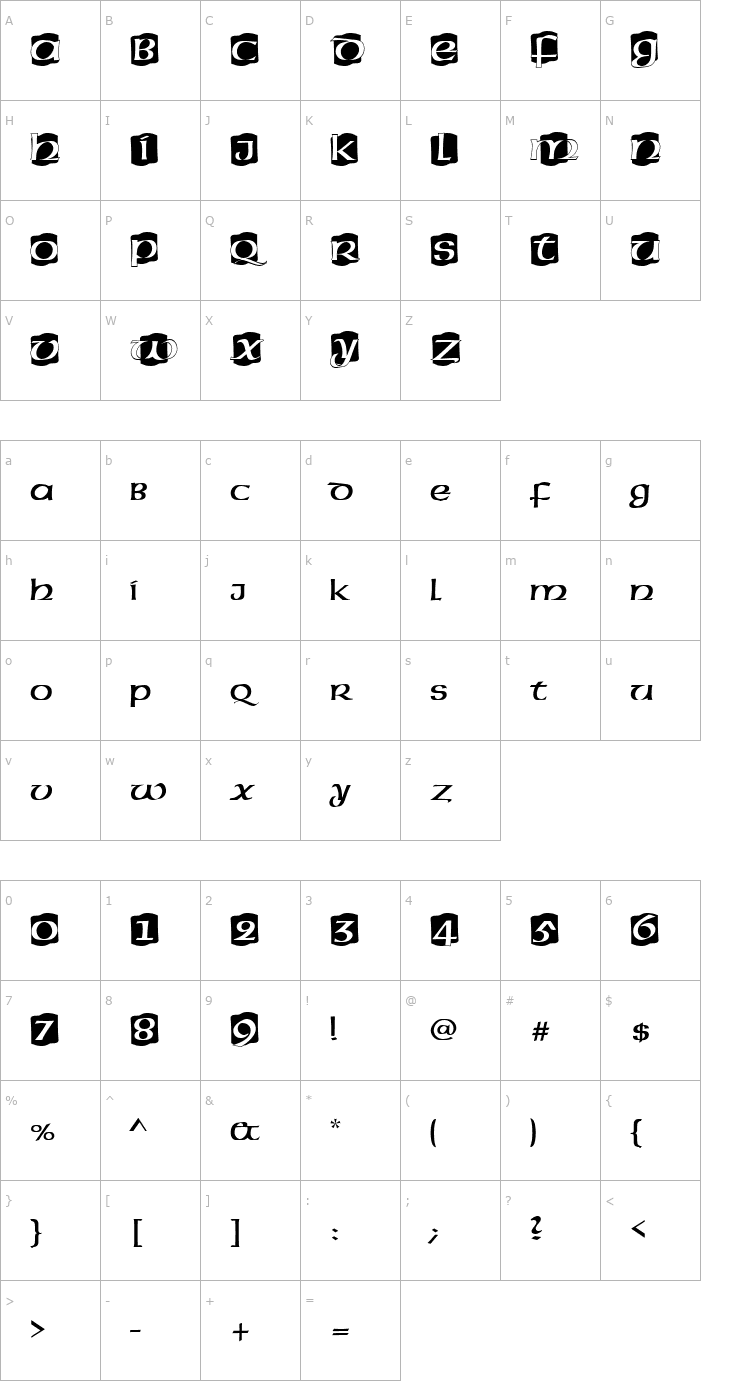 Character Map Americana_Becker_Uncial_Ini Font