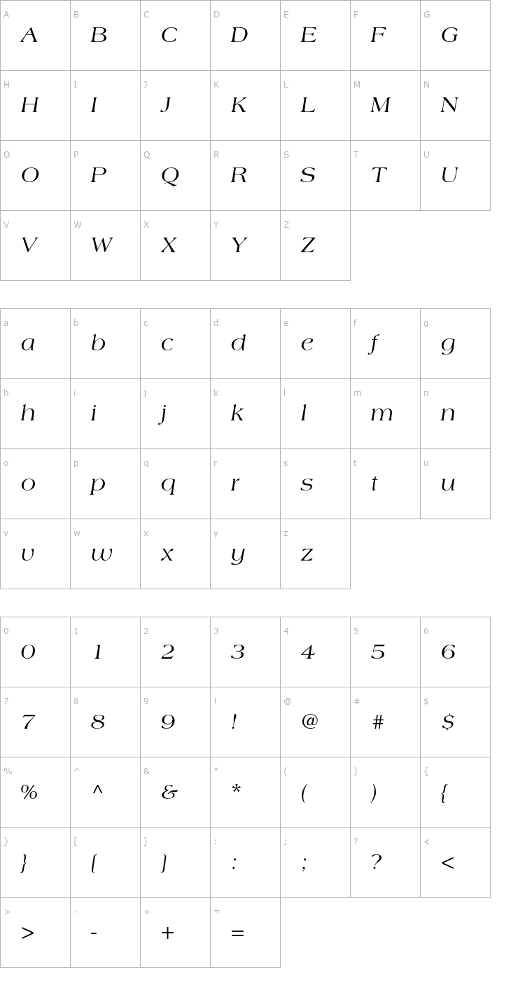 Character Map AmericanaStd-Italic Font