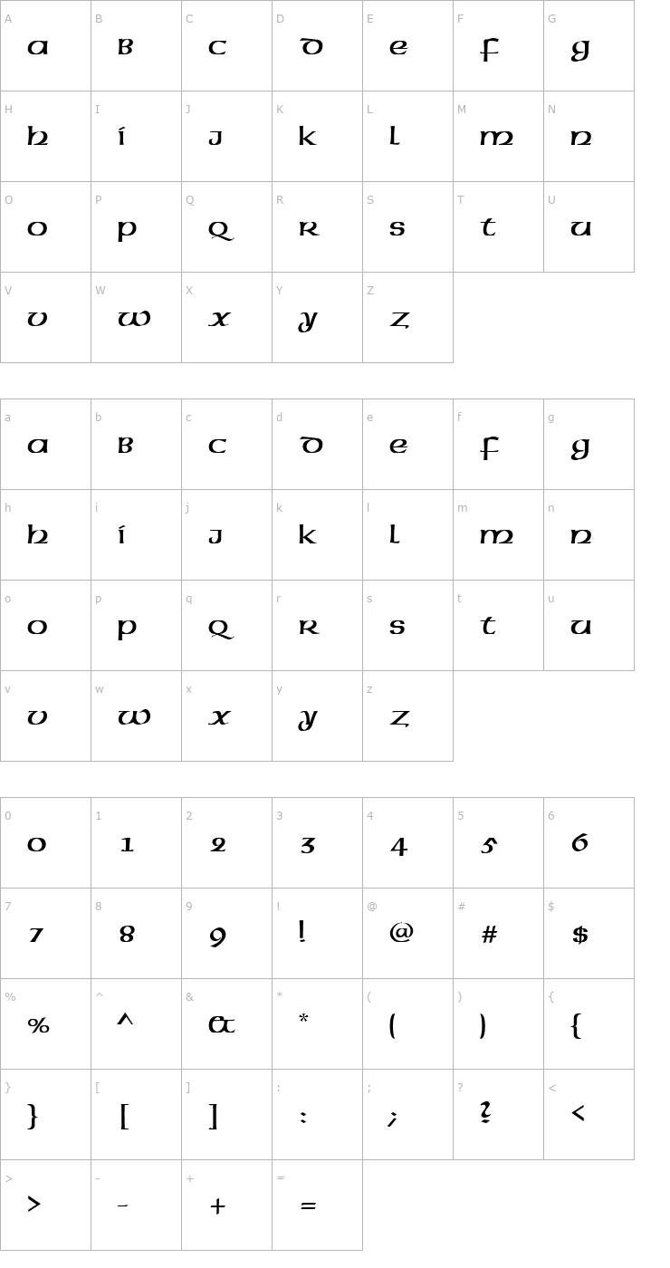 Character Map AmericanUncial Font