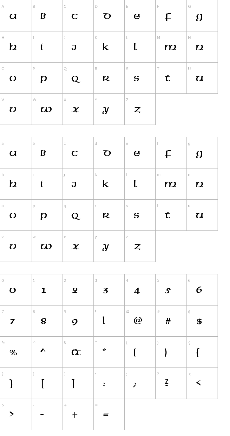 Character Map AmericanUncial-Normal Font