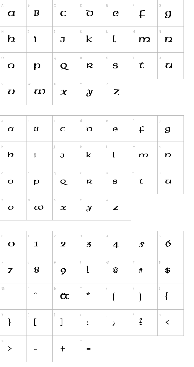 Character Map AmericanUncial-Normal OTF Font