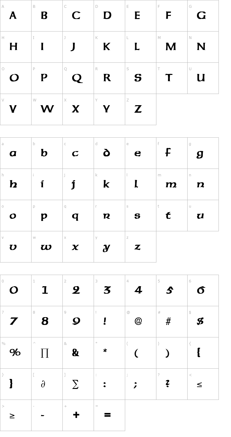 Character Map AmericanUnciale Font