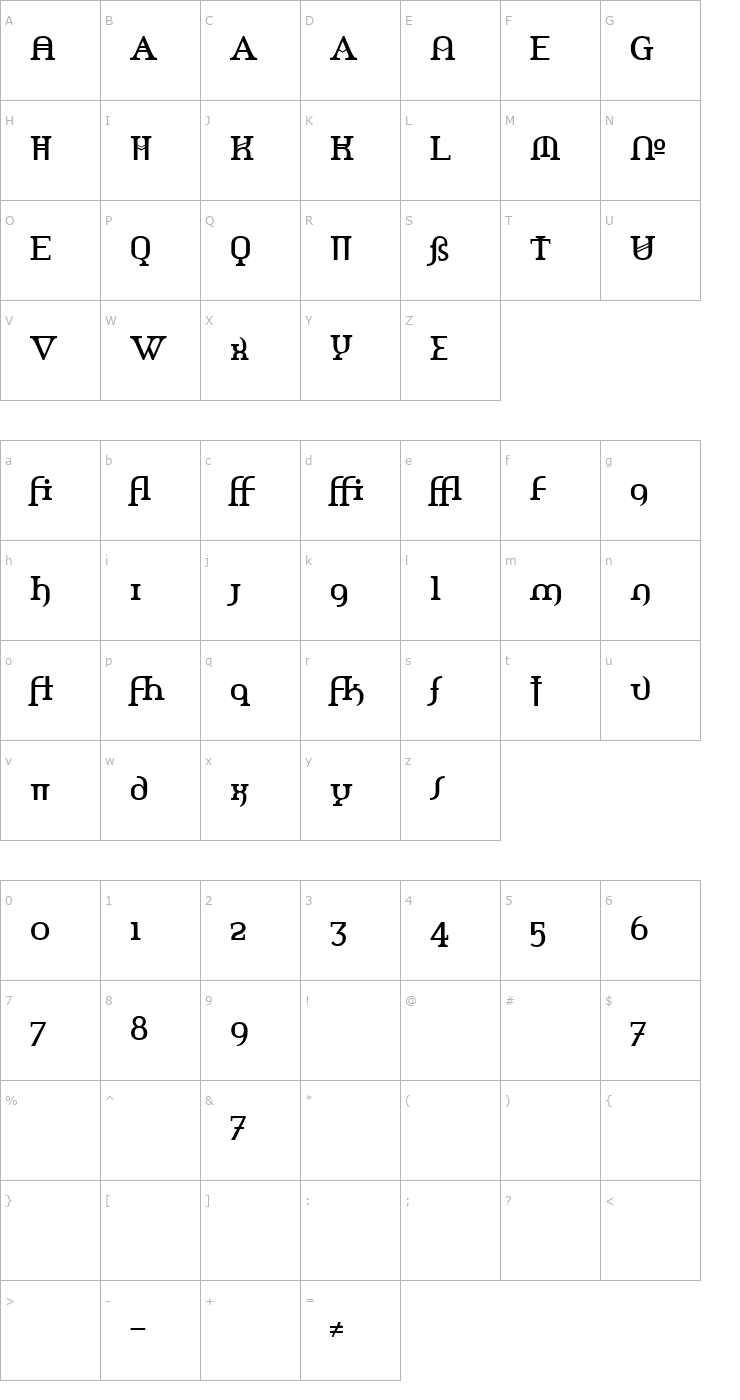 Character Map Amerika Alternates Font