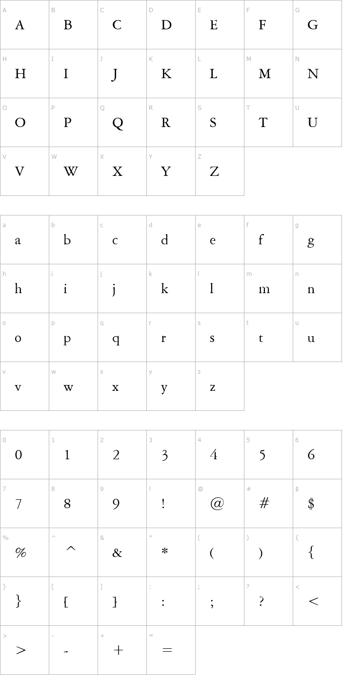 Character Map Amery Normal Font