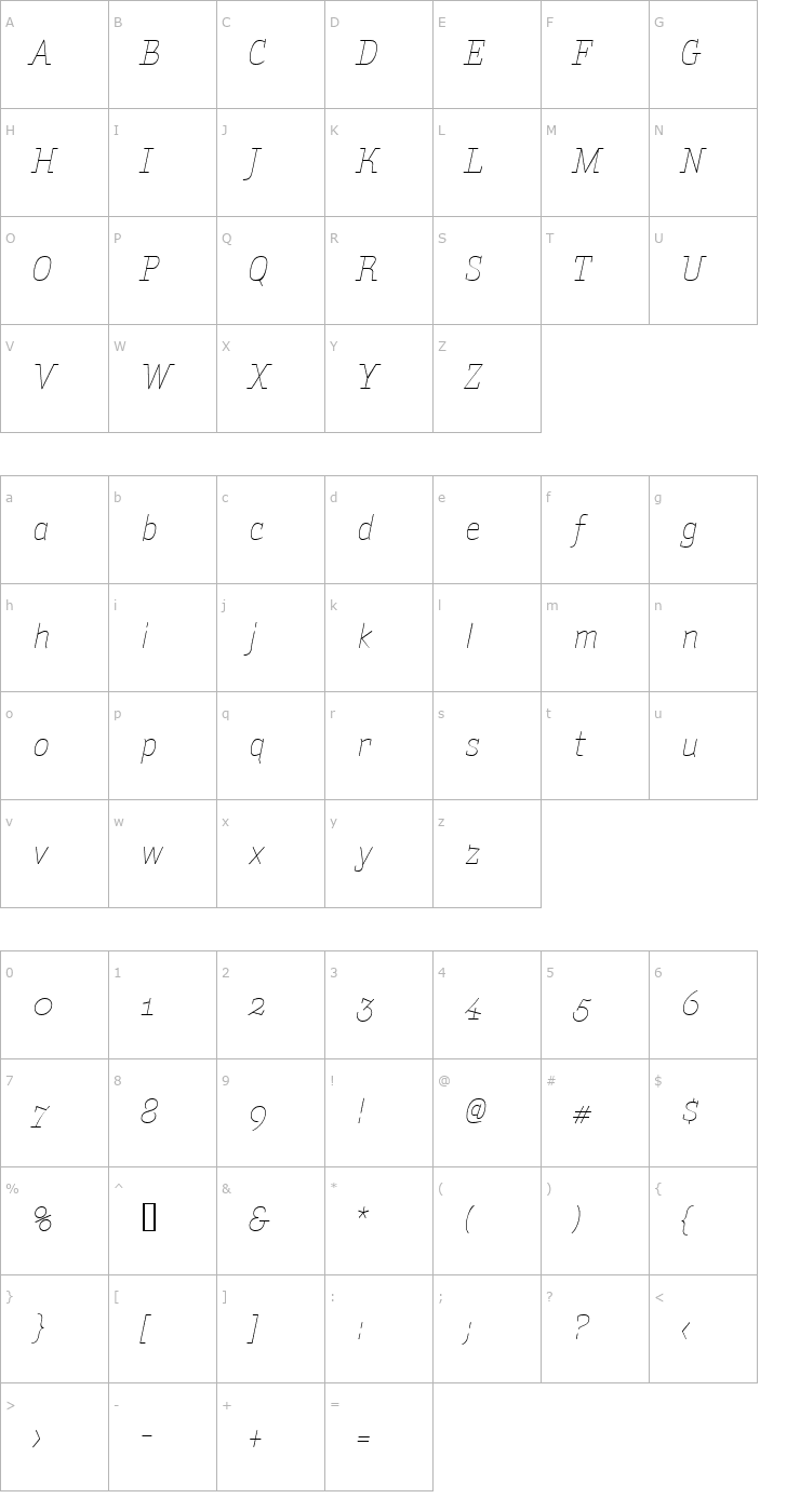 Character Map AmintaLightItalic Font