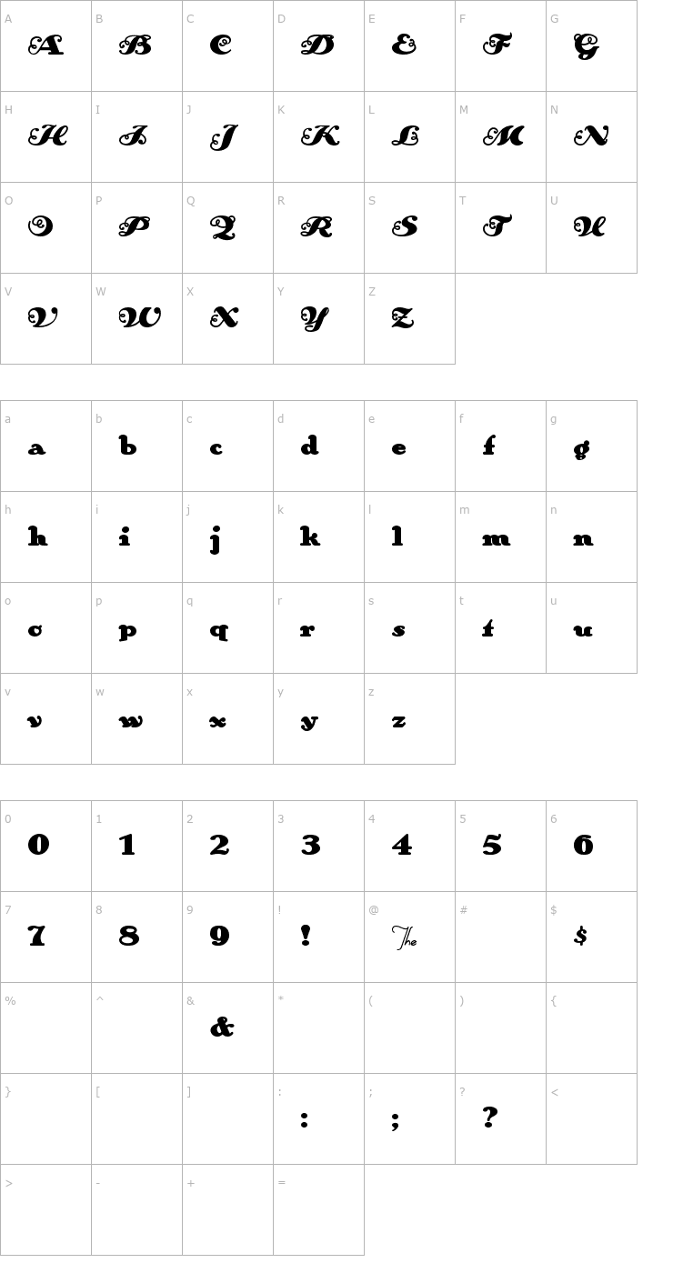 Character Map AnAkronism Font