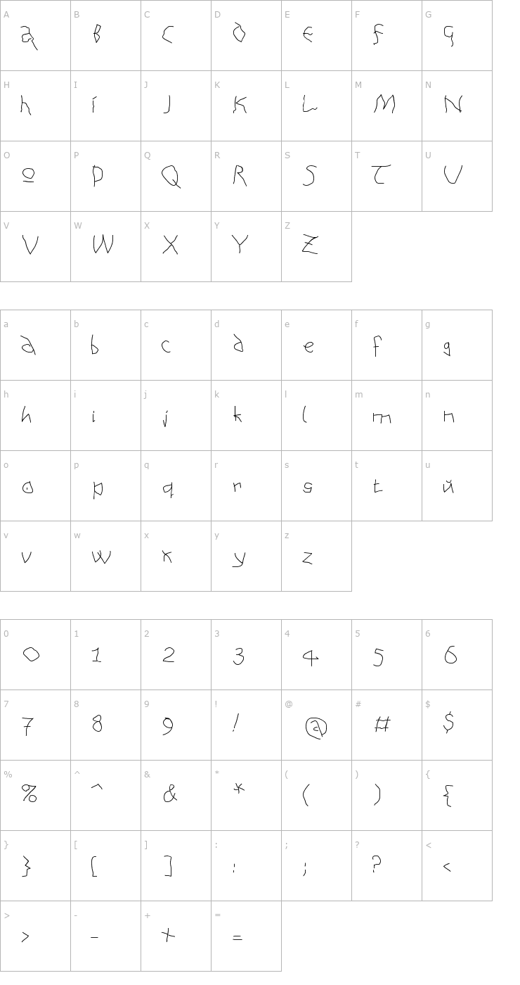 Character Map AnAlphaBetIsm-Medium Font