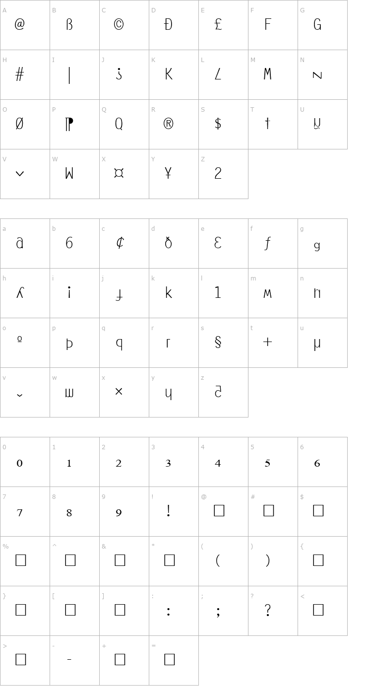 Character Map Anarchy Mono Font