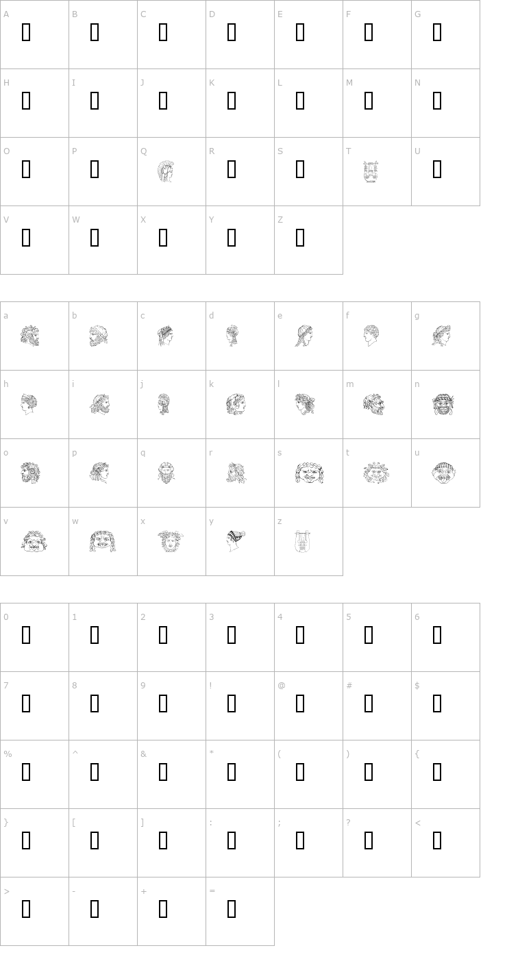 Character Map Ancient Heads Font