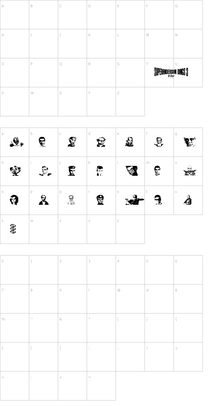 Character Map Anderson Dings 3 Font