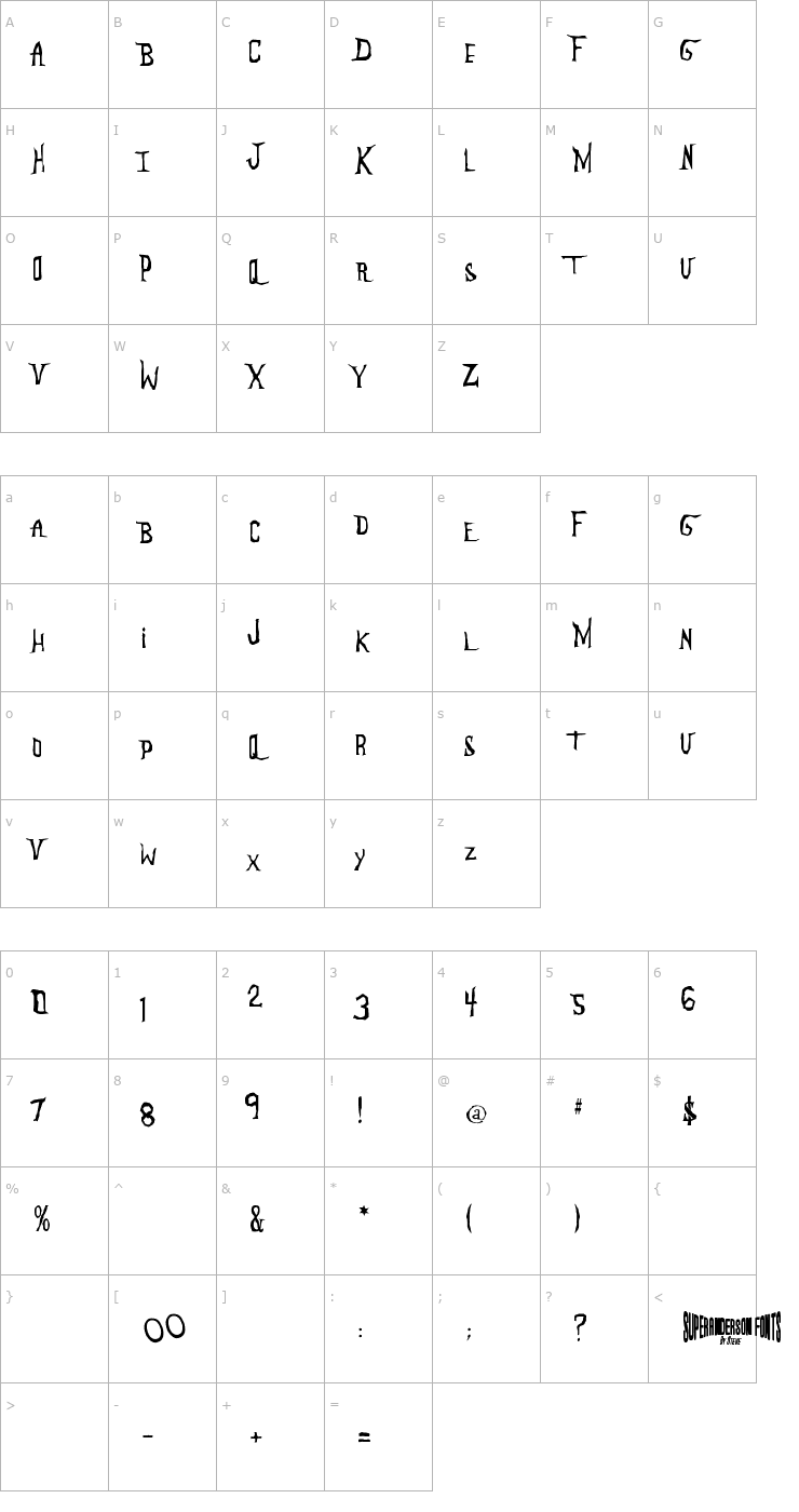 Character Map Anderson The Mysteron Font