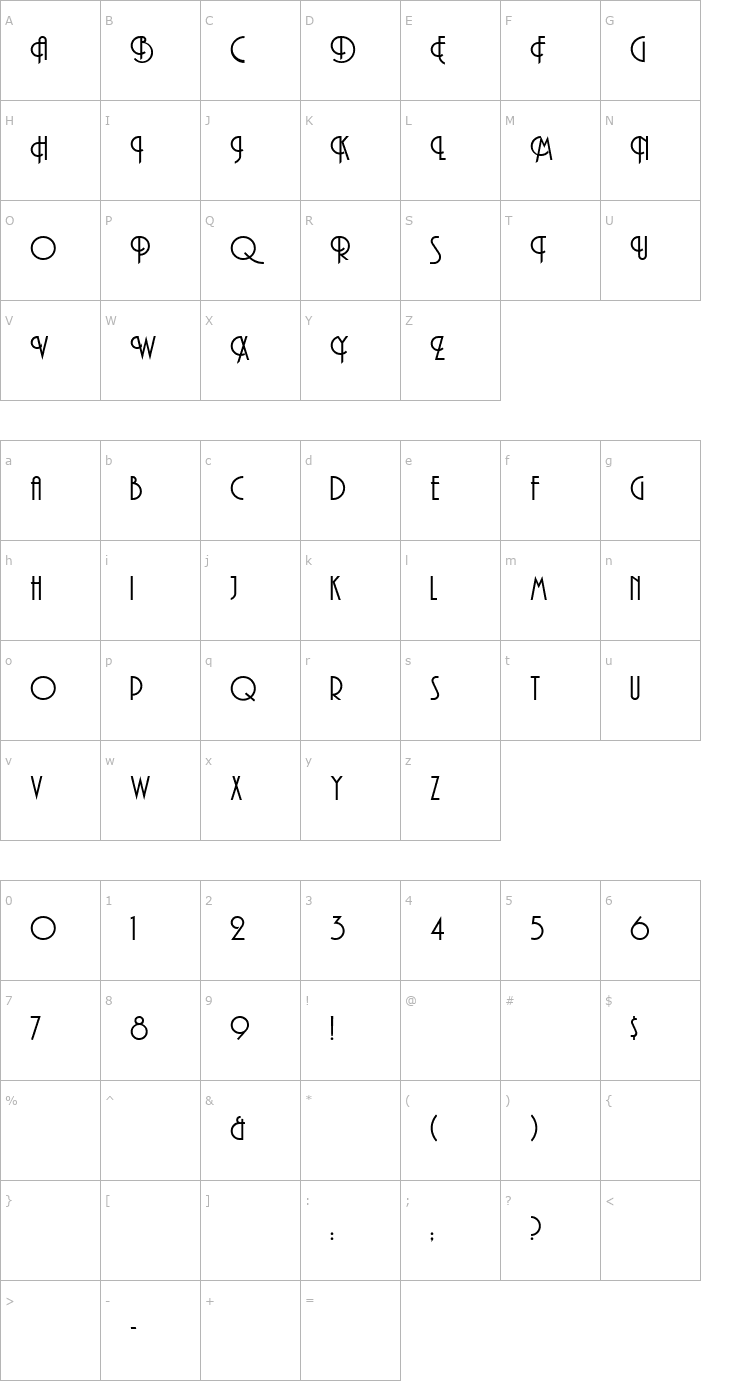 Character Map AndesitePlain Font