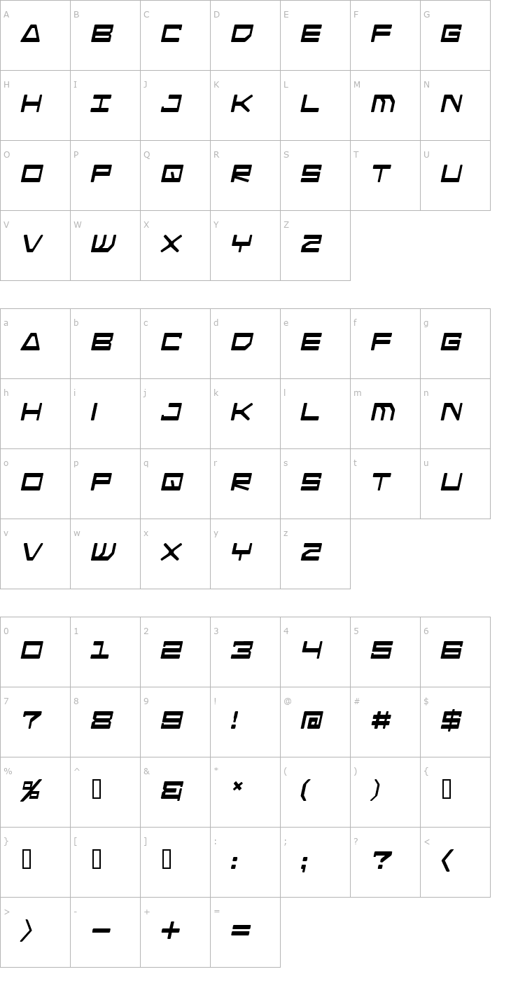 Character Map Android Nation Italic Font