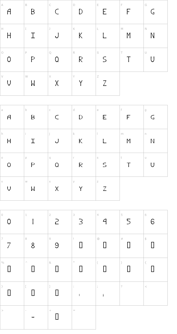 Character Map Angelus Font