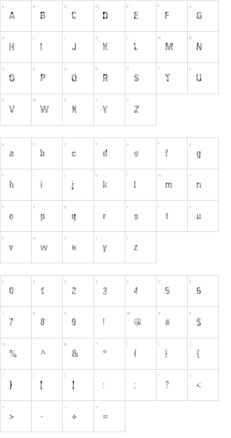 Character Map Angioma AOE Font