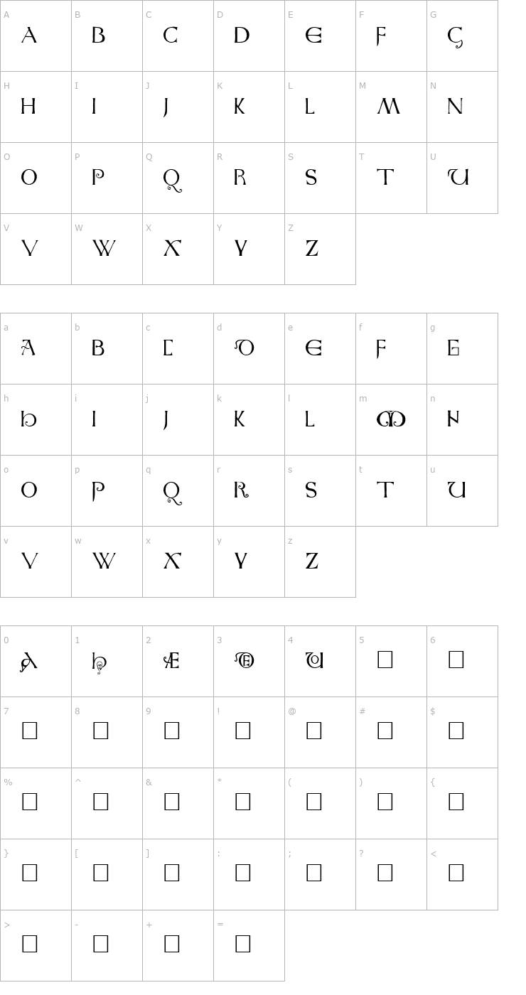 Character Map Anglo-Saxon Font