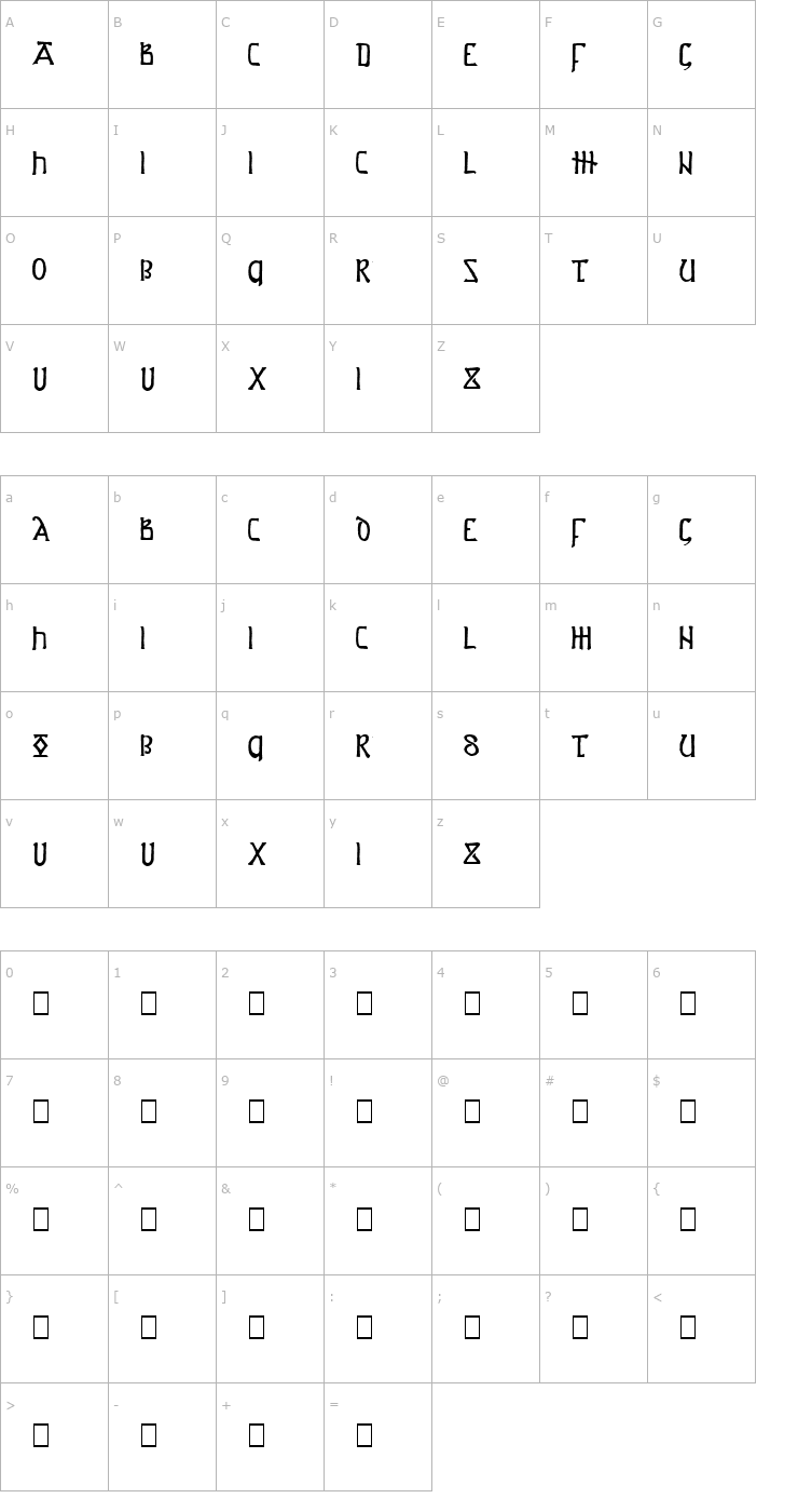 Character Map Anglo-Saxon Project Font