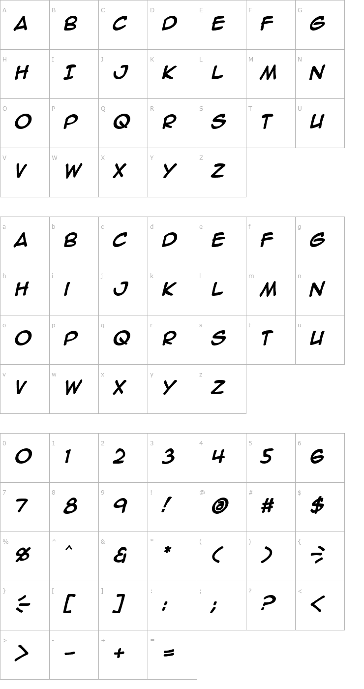 Character Map Anime Ace 2.0 BB Bold Font