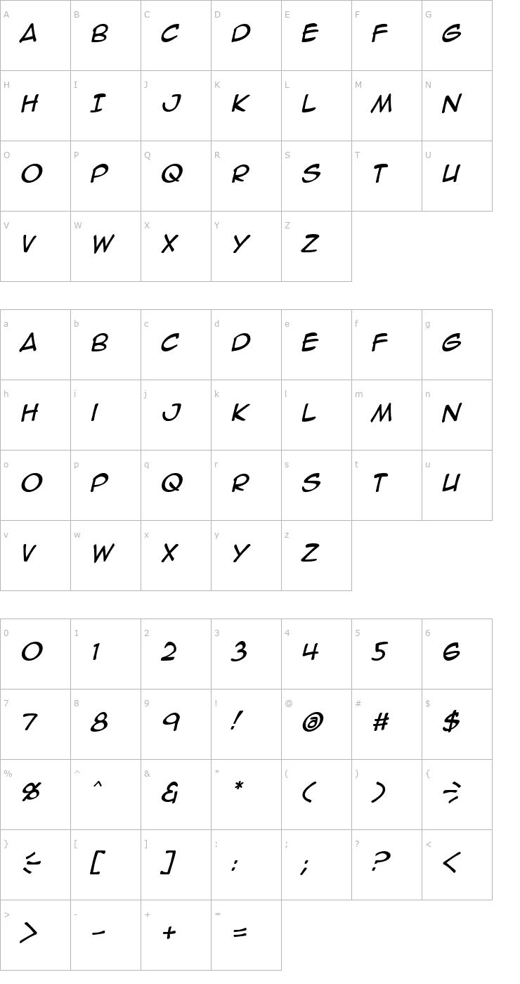 Character Map Anime Ace 2.0 BB Italic Font