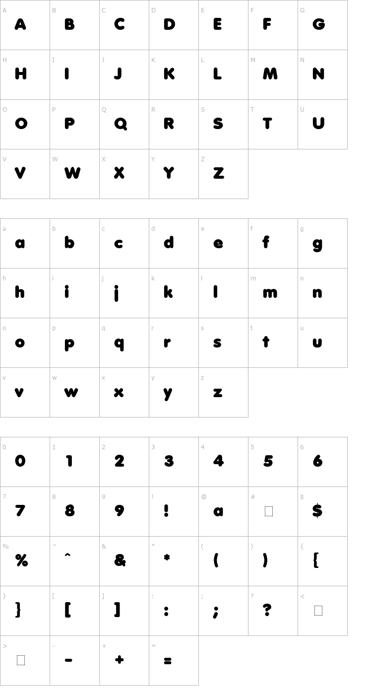 Character Map Anja Eliane accent Nornal Font