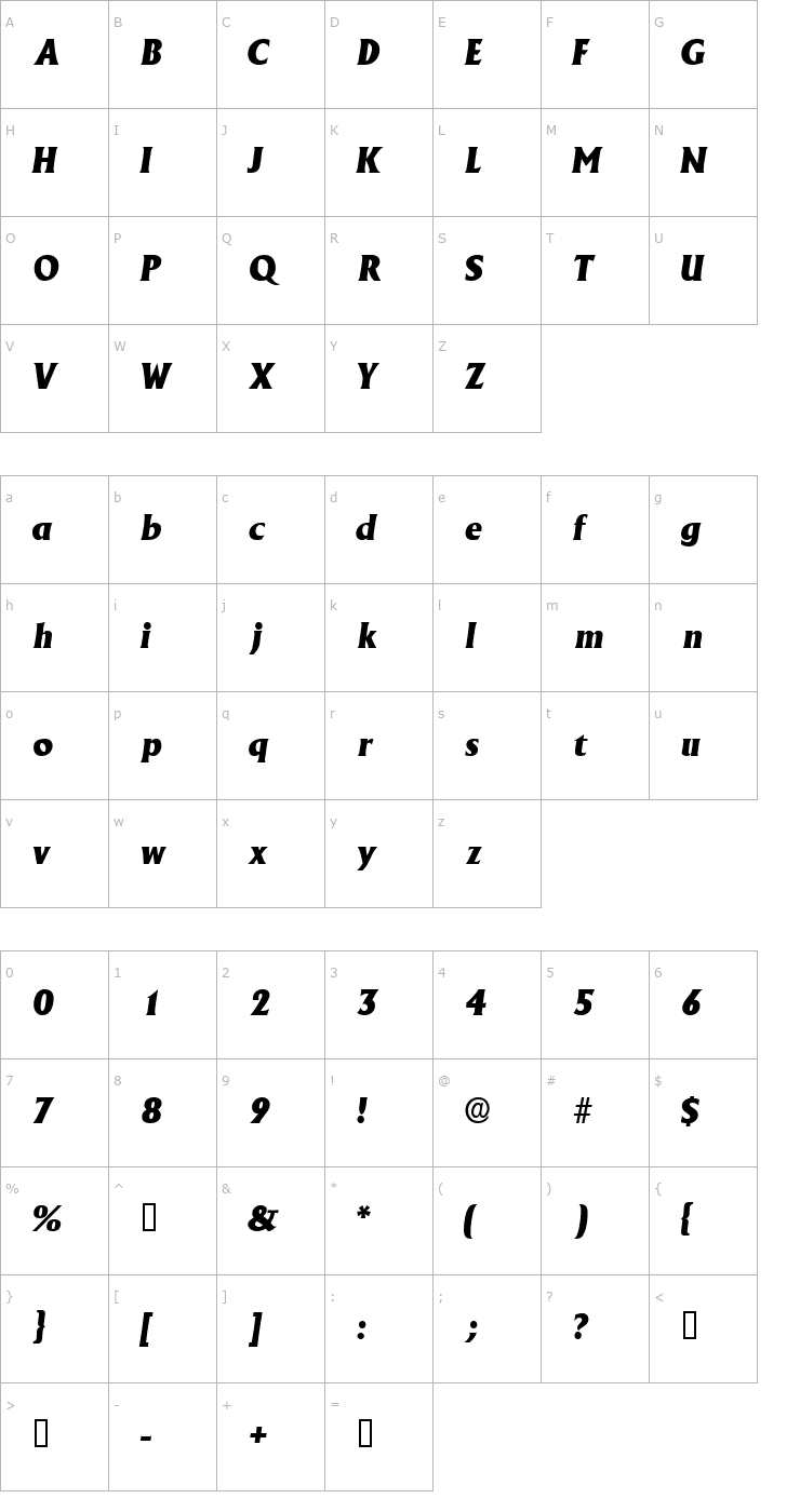 Character Map AnkuraSSK Italic Font