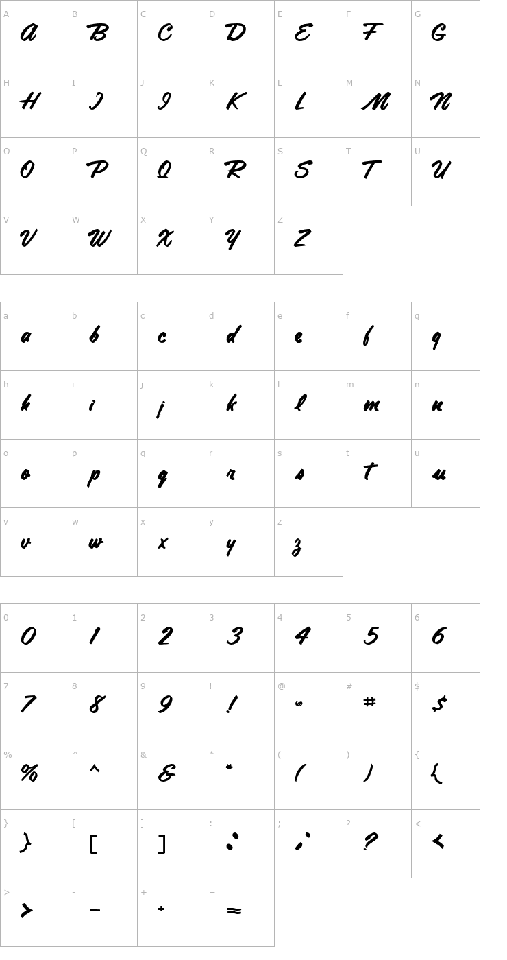 Character Map AnnaLisaFont71 Bold Font