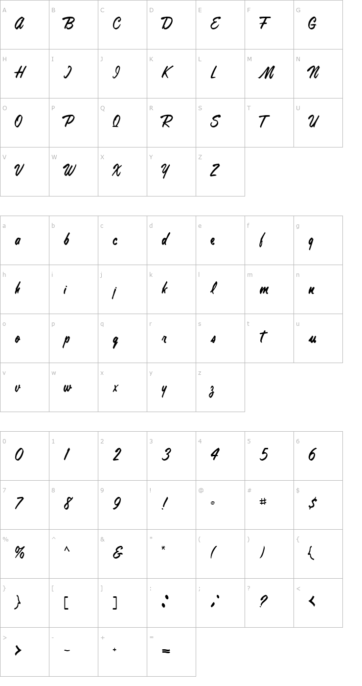 Character Map AnnaLisaFont71 Regular Font