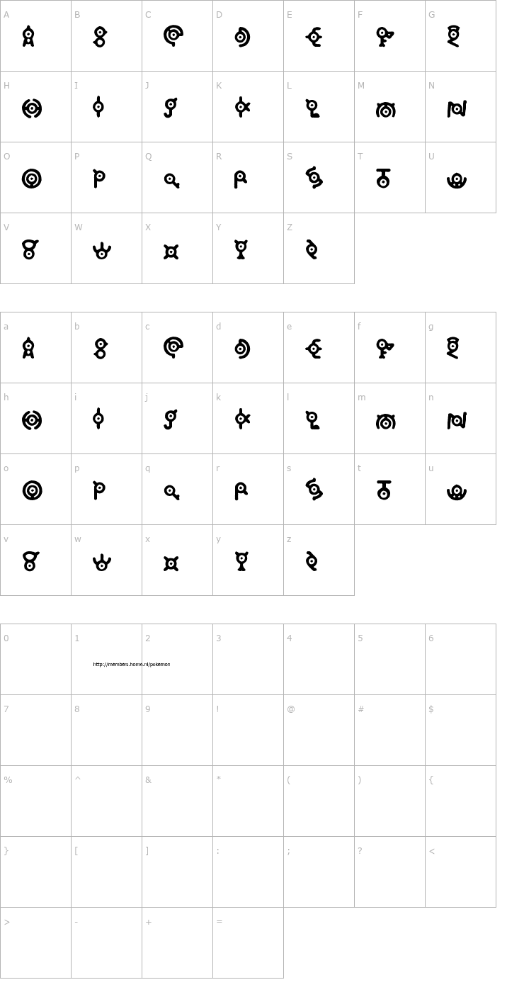 Character Map Annon Font