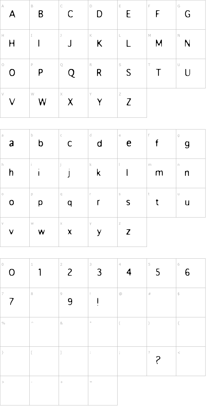 Character Map Anorexia Font