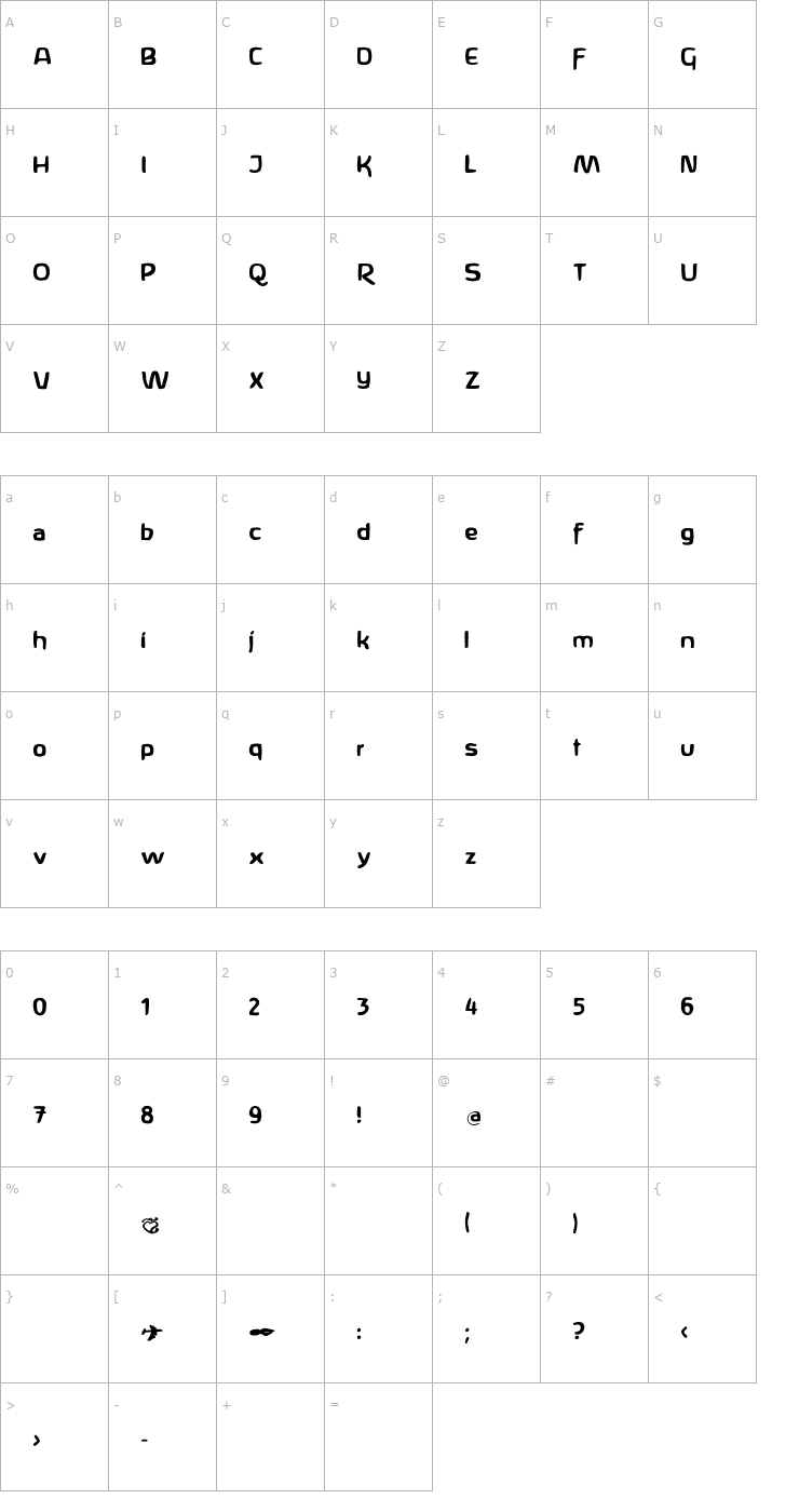 Character Map AnthroPosoph-Bold Font