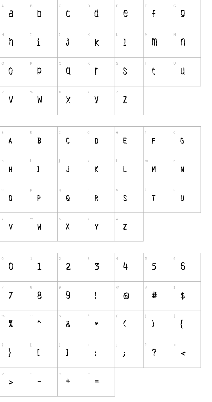 Character Map Antibiotic Font