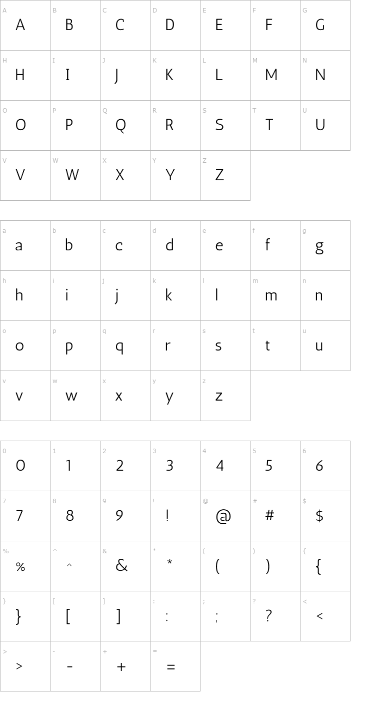 Character Map Antic Font