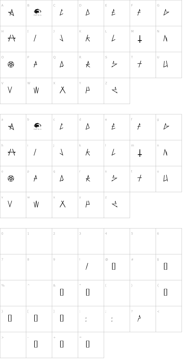 Character Map AntiChrist SuperstarSW Font