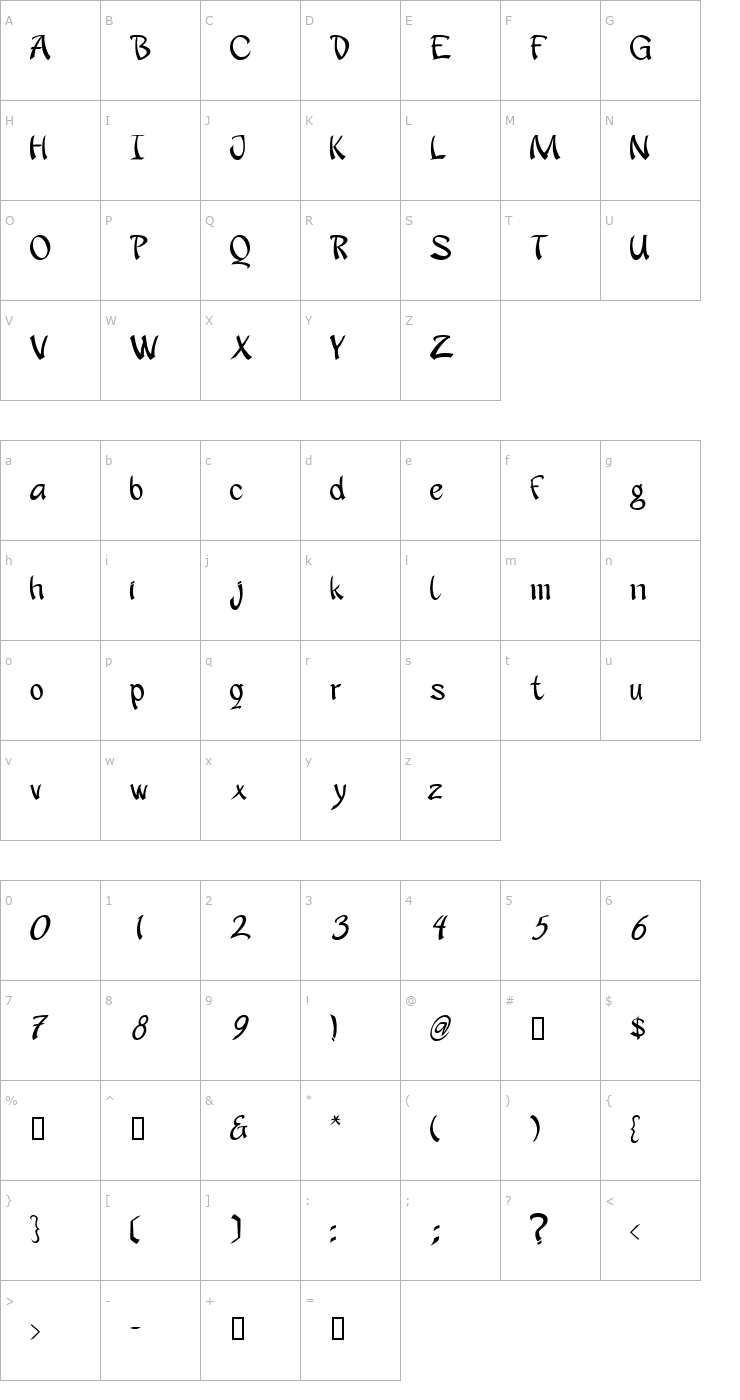 Character Map Apantasia Font