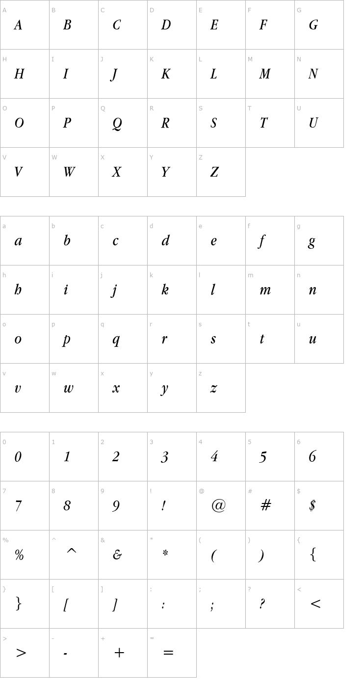 Character Map Apple Garamond Italic Font