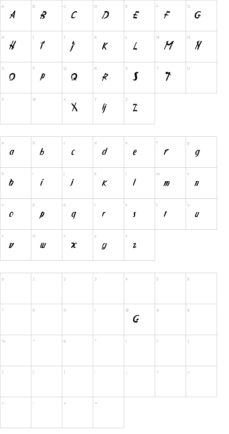 Character Map AppleJuiced Font