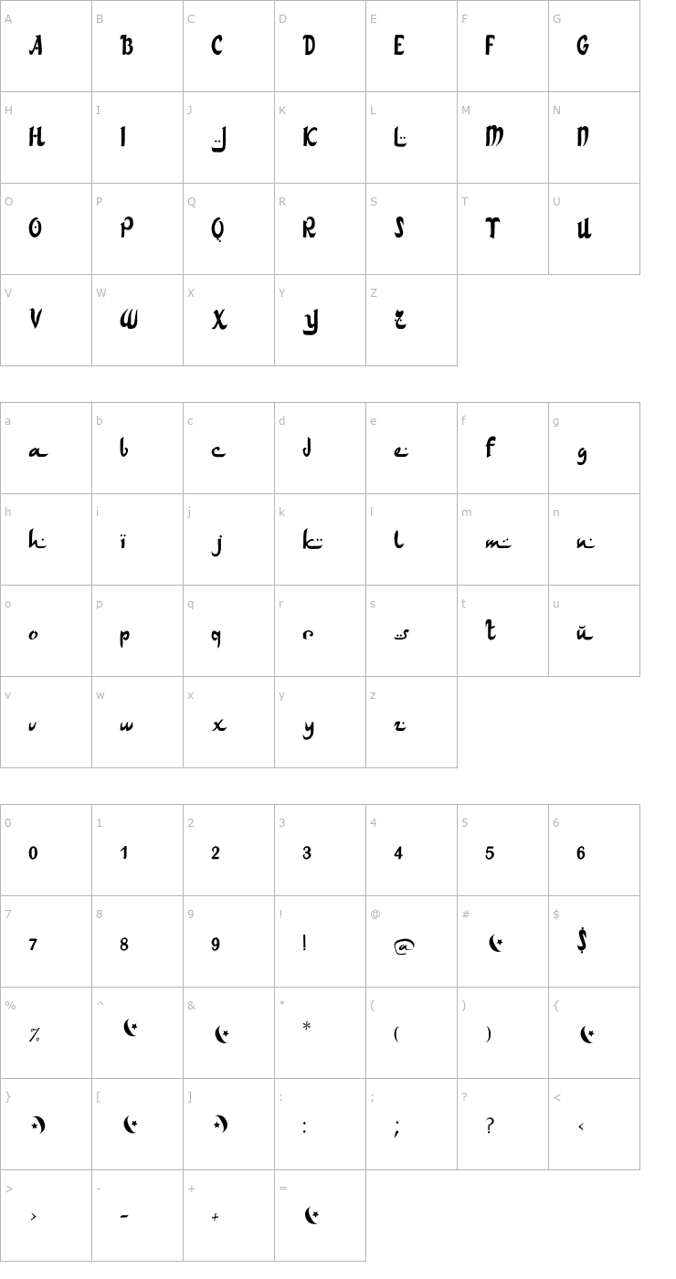 Character Map ArabDancesMediumItalic Font