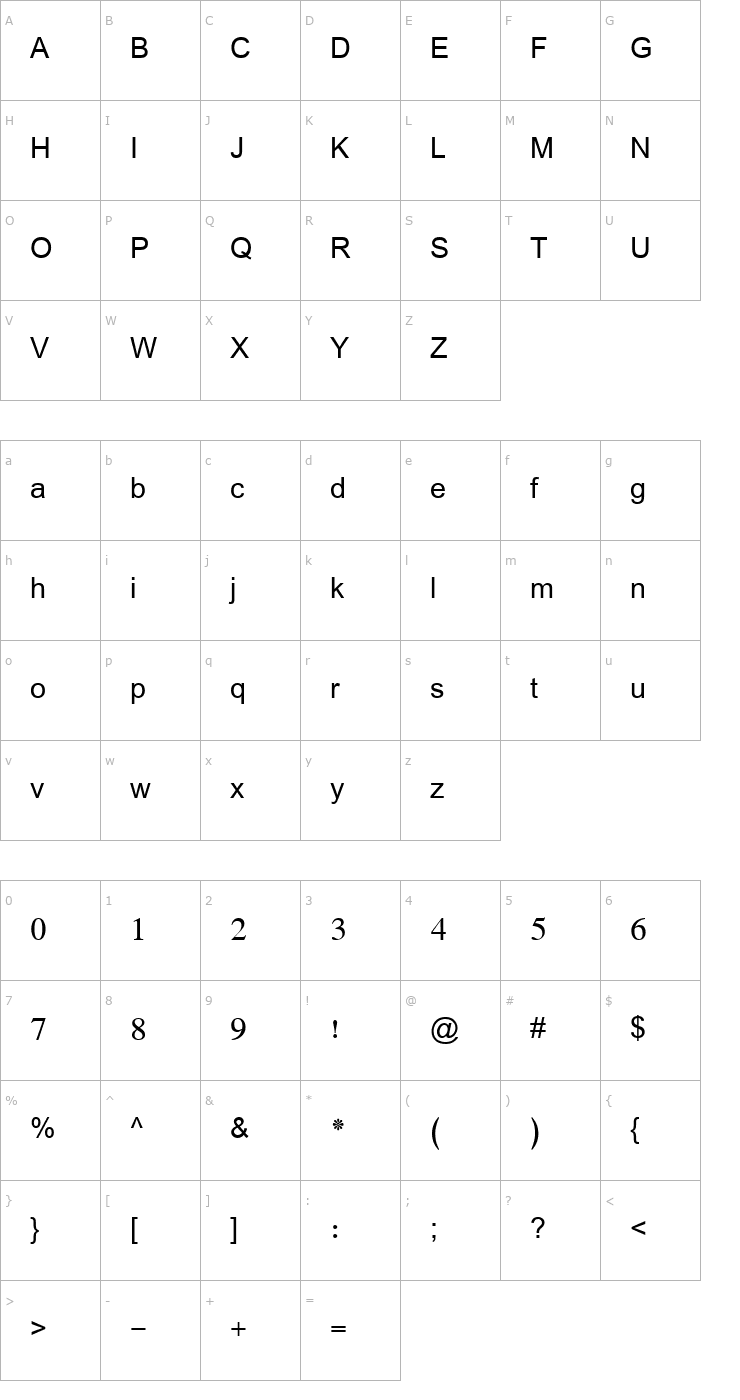 Character Map Arabic Transparent Font