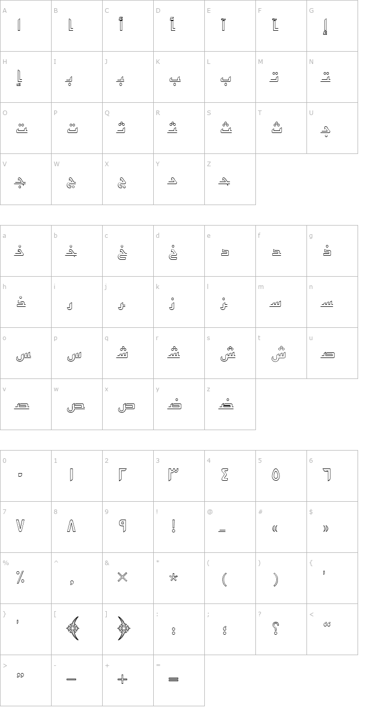 Character Map ArabicKufiOutlineSSK Font