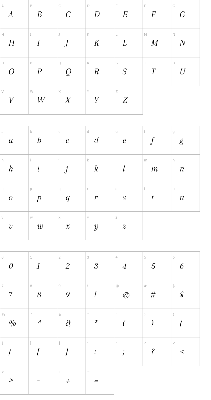 Character Map Arapey Italic Font