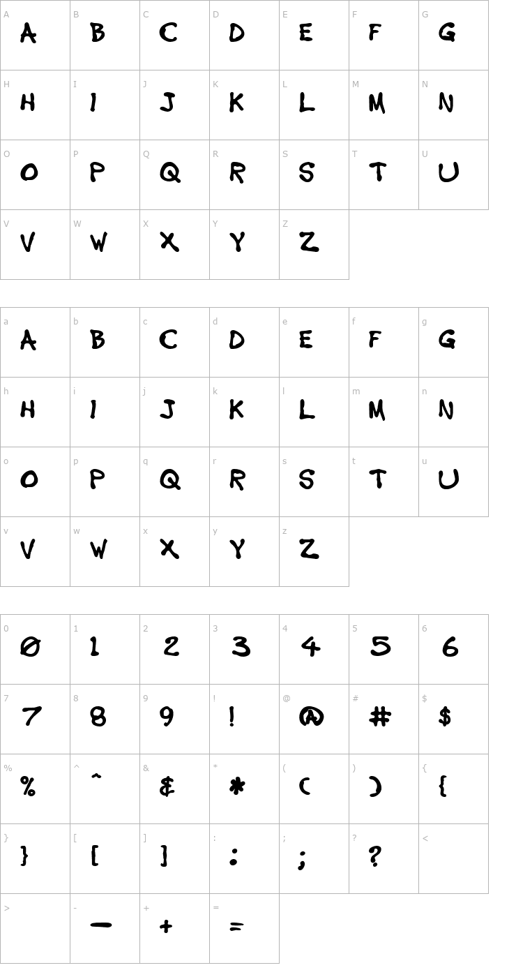 Character Map ArcadeAmerica Font