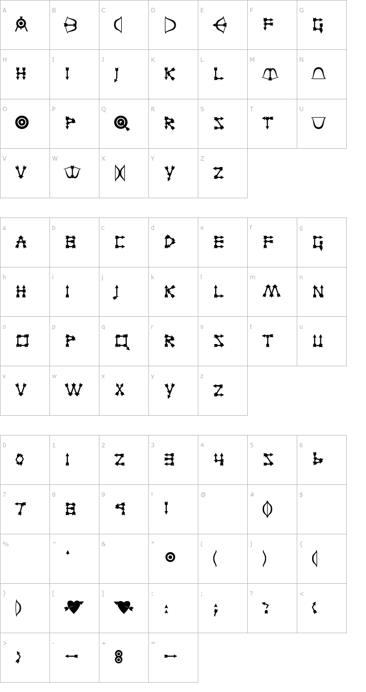 Character Map ArcheryDisplay Bold Font