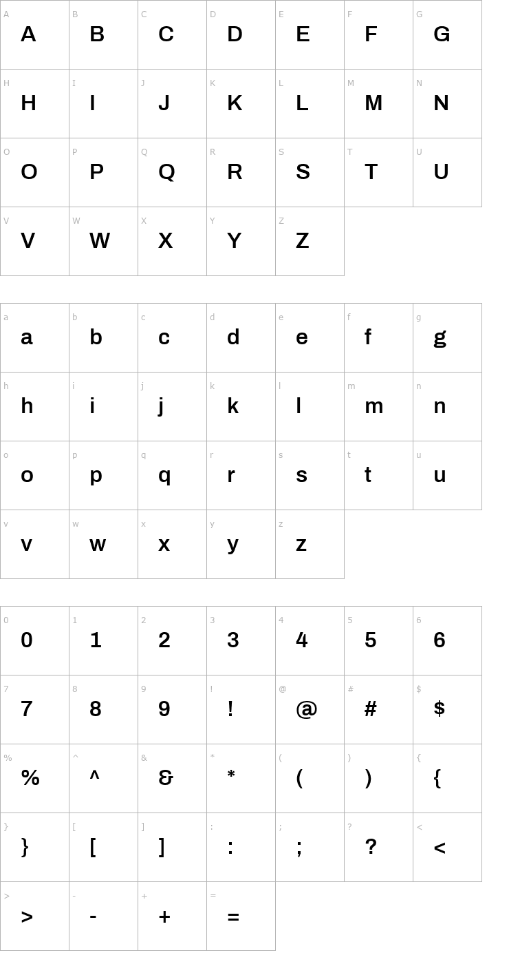 Character Map Archivo SemiBold Font