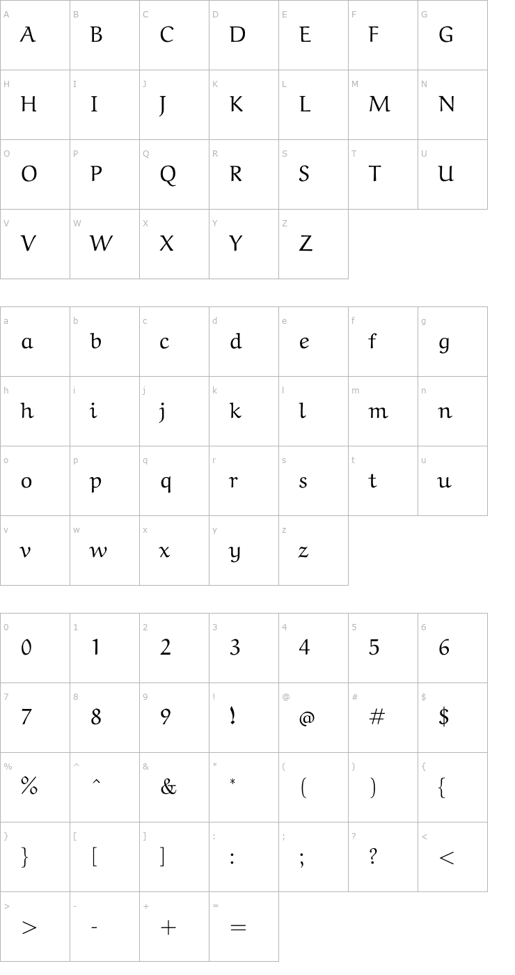 Character Map Aref Ruqaa Font