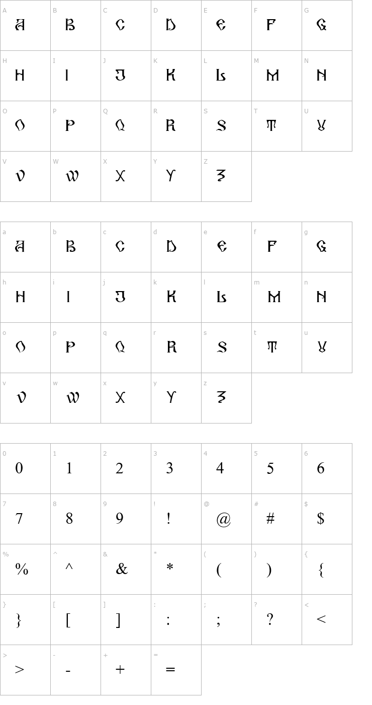 Character Map Arhaic Romanesc Font