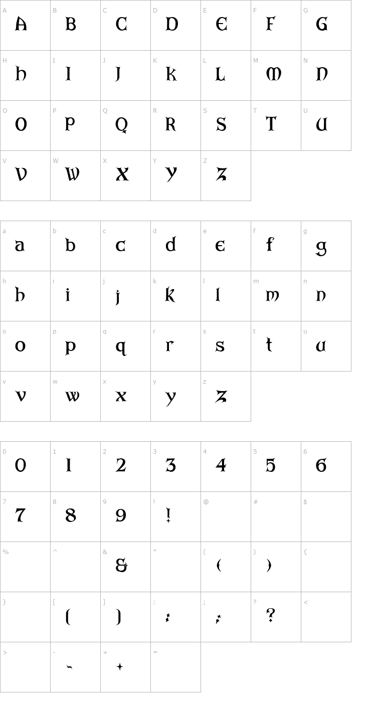 Character Map ARKHAM Bold Font