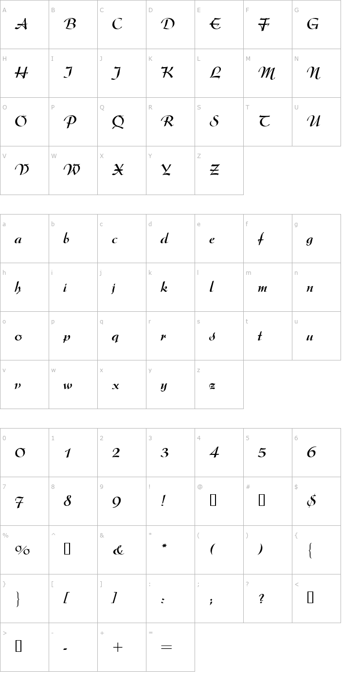 Character Map Arkona Bold Font